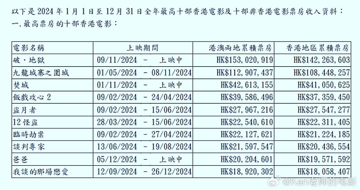 澳门王中王的神秘面纱，204年1%的资料揭秘澳门王中王100%的资料2024年金数105期