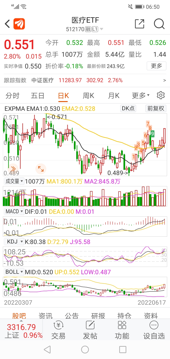 澳门近15期开奖记录，透视彩票市场的微妙变化与趋势澳门近15期开奖记录免费的