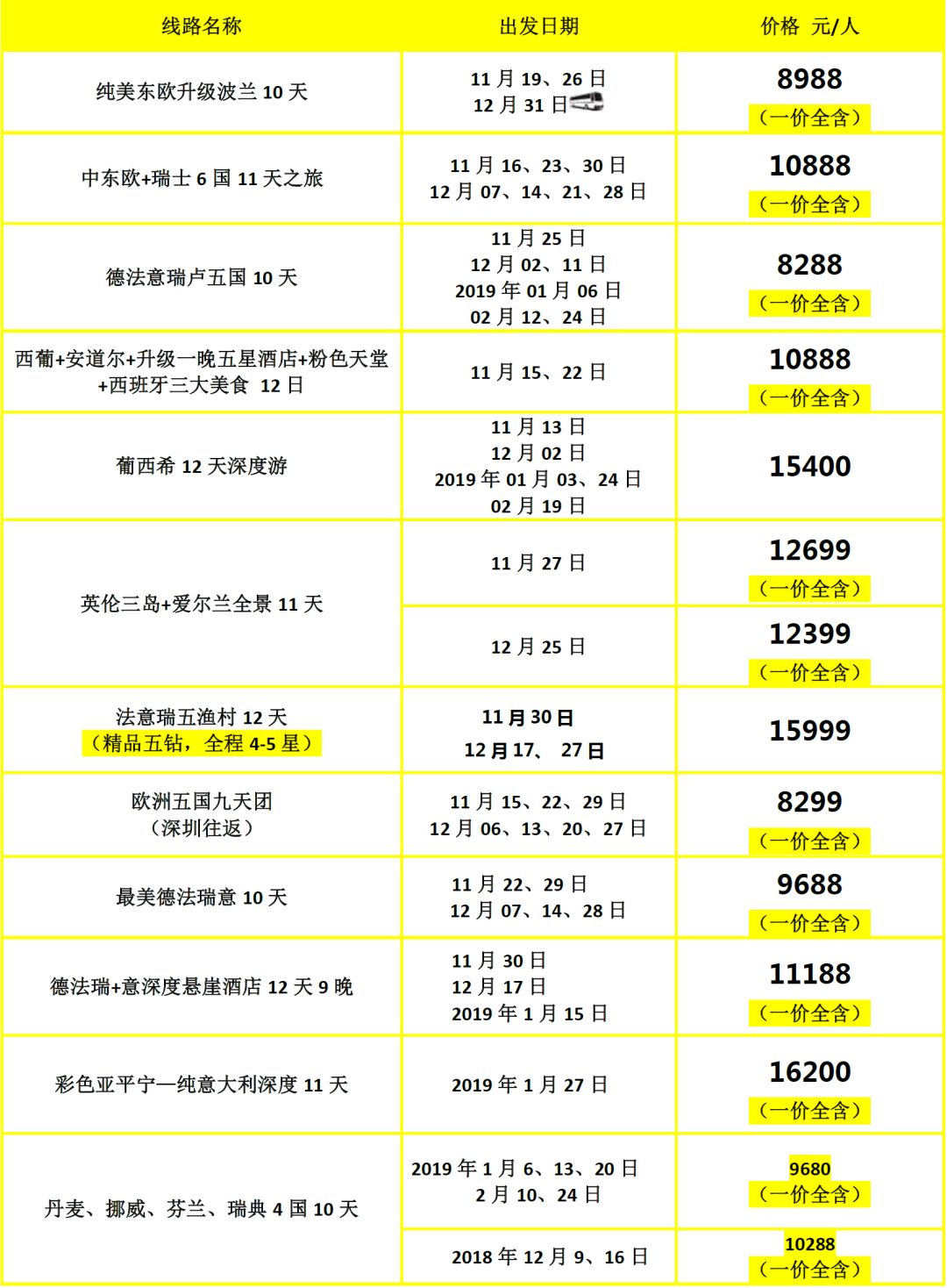 澳门开彩历史数据表，透视新时代的幸运轨迹新澳门开彩开奖结果历史数据表月光视频