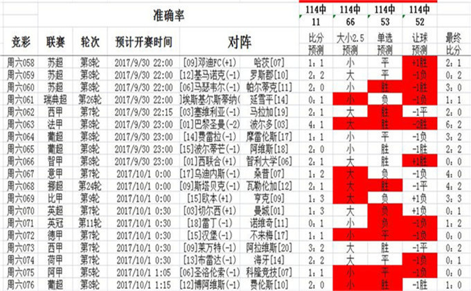 2049，新奥历史开奖记录的回溯与展望—第18期探索2025年新奥历史开奖结果公布