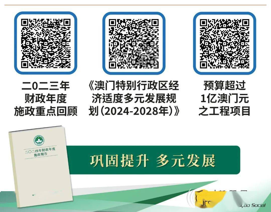 澳门2035精准资料全年免费，探索未来城市发展的新蓝图澳门2023精准资料全年免费4593