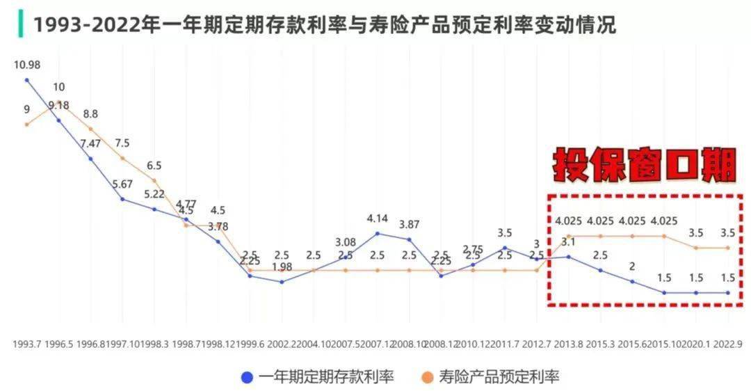 2036年，澳门正版资料大全的未来展望与影响2023澳门正版资料大全更新利率信息查询
