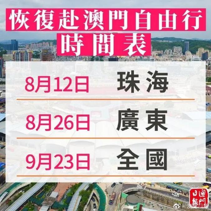 2019年澳门正版资料大全，揭秘背后的真相与风险警示2020年澳门正版资料大全记录天气预报