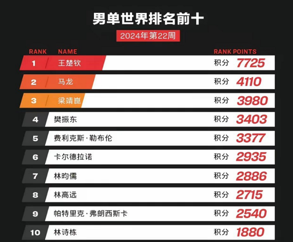 澳门新近开奖记录，探寻幸运的轨迹新澳门最近开奖记录查询结果