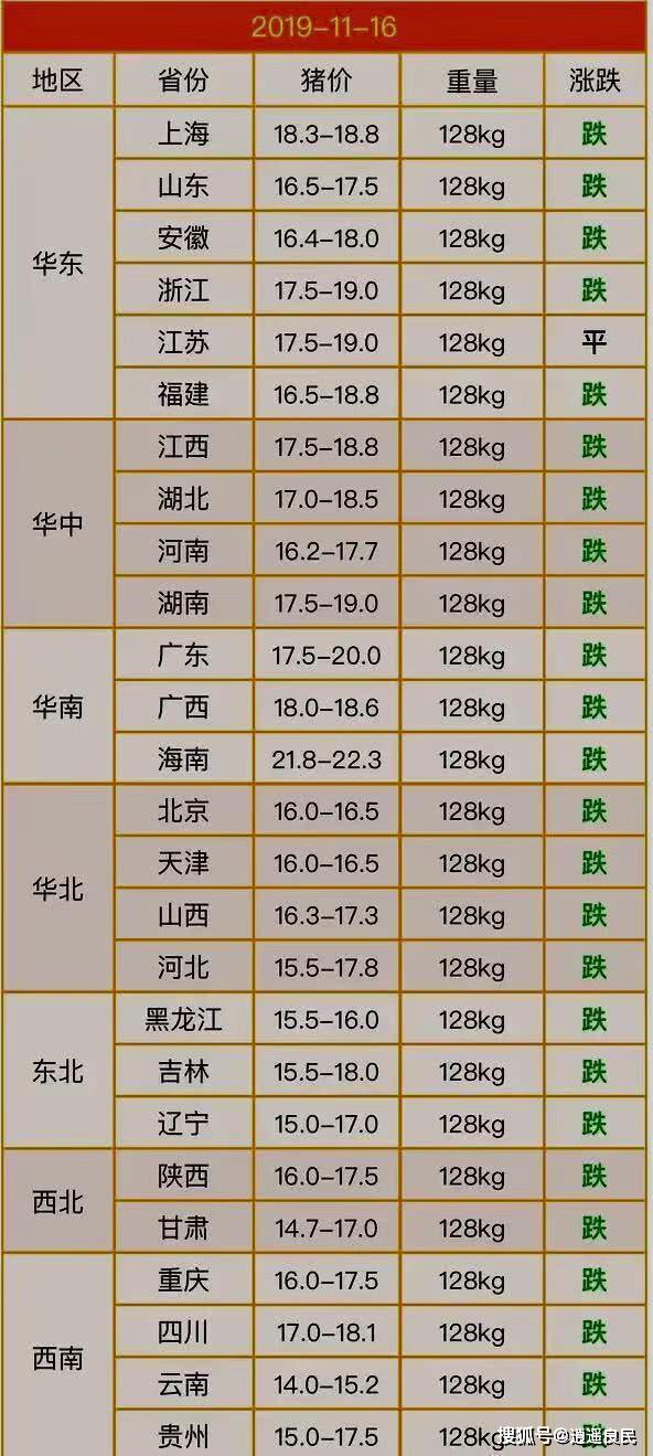 江苏10选5，数字背后的智慧与乐趣江苏11选五走势图开奖结果一定牛