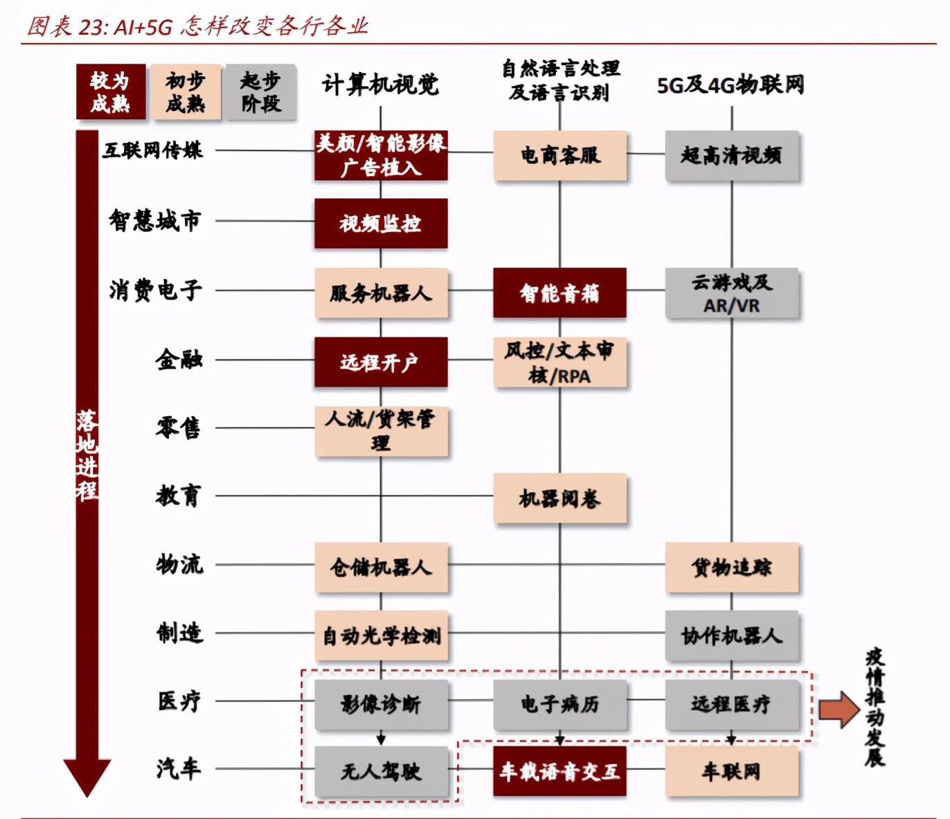 2019-未来展望，免费资料大全的数字时代探索2020正版免费资料大全了2期