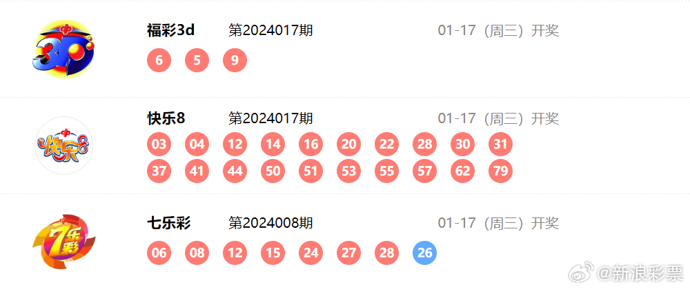 六统天下开奖记录的深度剖析与理性解读六统天下开奖250555
