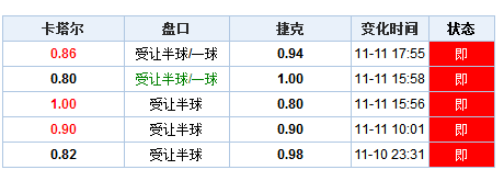 探索新澳门最新开奖记录，揭秘幸运之门的奥秘新澳门最新开奖记录查询结果今天开奖号码