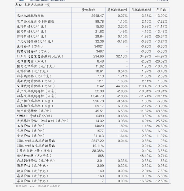 澳门开彩历史数据表，透视新时代的数字轨迹新澳门开彩开奖结果历史数据表图