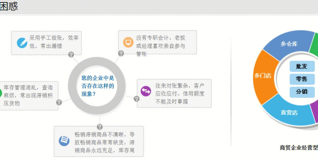 管家婆正版资料免费，安全、高效与合规的智慧选择