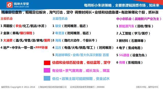 澳门精准预测
