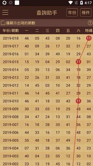 澳门天天开彩，204年走势图解析与未来展望2024澳门天天开好彩大全开奖记录走势图一