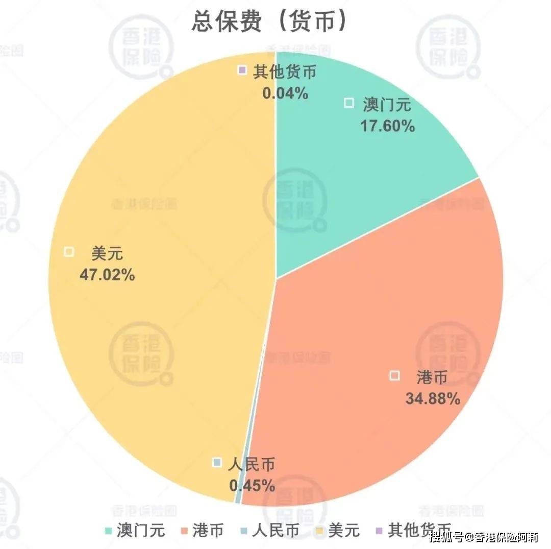 澳门新风貌，全年资料内部公开的深度解析2021澳门最新资料