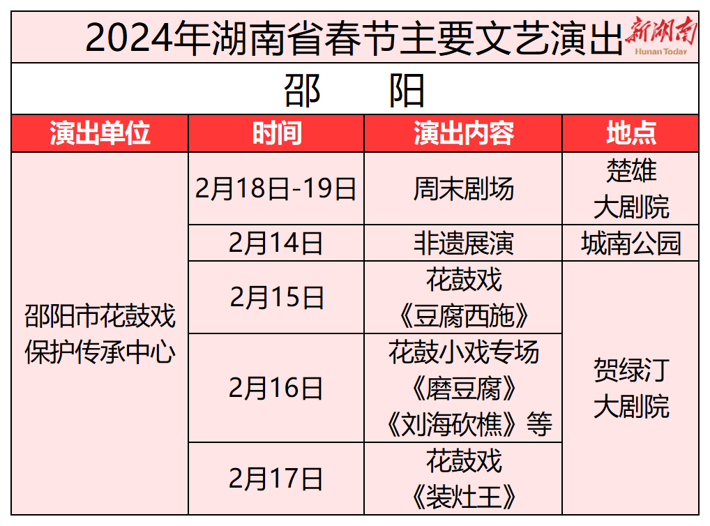 澳门彩市新春展望，203年（注，此处应为笔误，非为的）开奖预测与市场分析2023澳门今晚开什么澳门,天水市妇女联合会下载