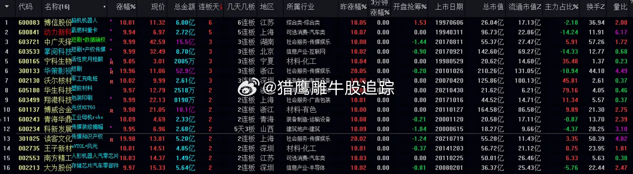 探索新澳门六开彩2031，理性视角下的数字游戏