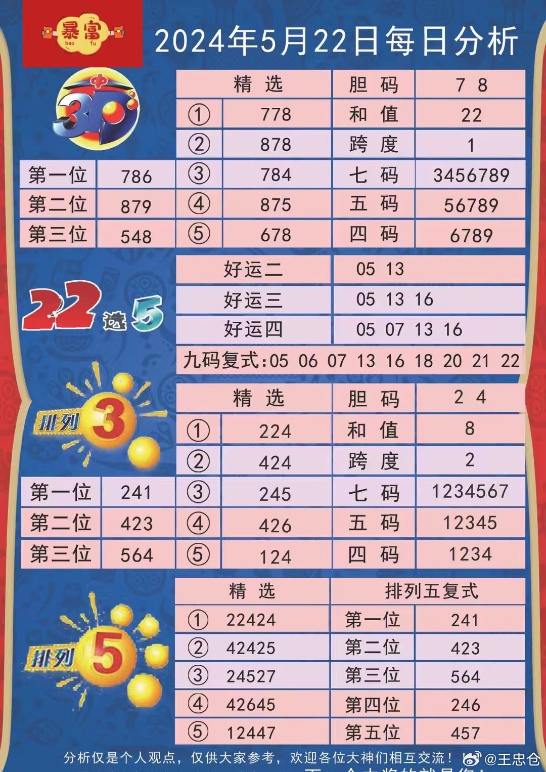 2018年今晚特马揭晓，探索数字背后的奥秘与期待2021今晚出的特马20期