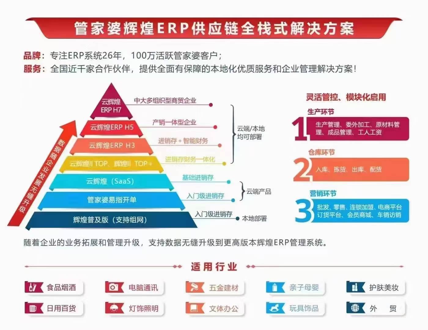 管家婆正版资料免费，破解财务管理的迷雾