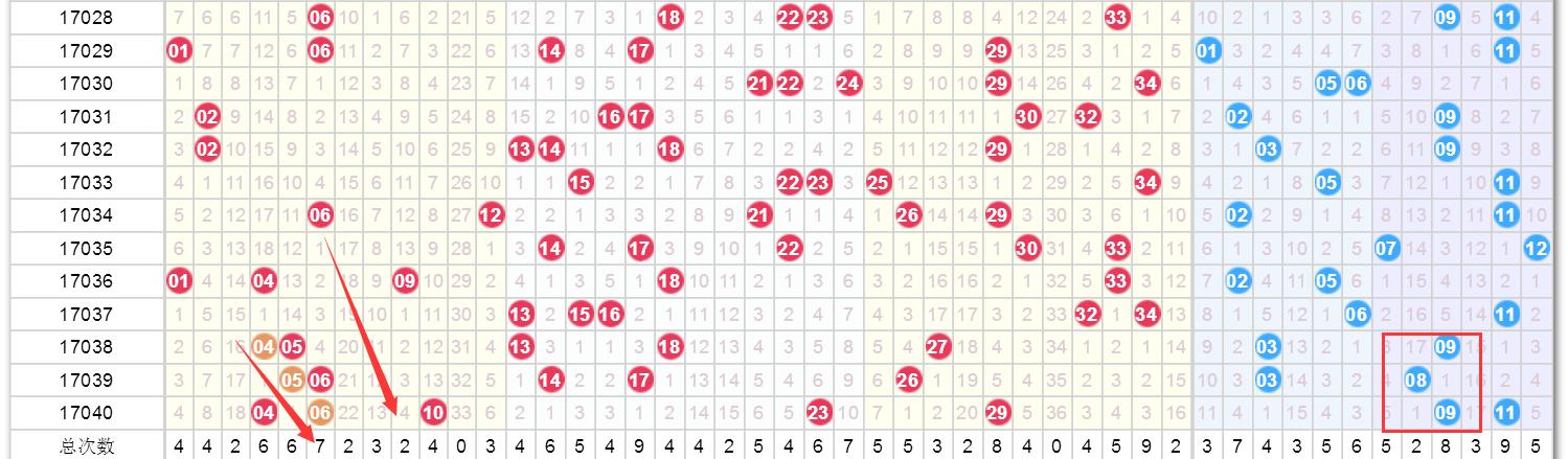 澳门开奖结果记录历史，一串数字背后的故事与变迁澳门开奖结果记录历史更新