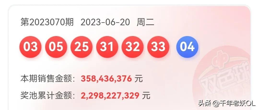 今晚香港开奖结果，揭秘彩票背后的故事与期待香港今晚开奖结果出