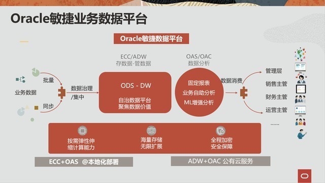 探索TXC.CC，数字时代的创新与便捷txccchd