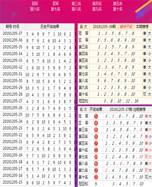 2019年今晚特马结果，一场数字的盛宴与期待2019今晚特马开多少号结果