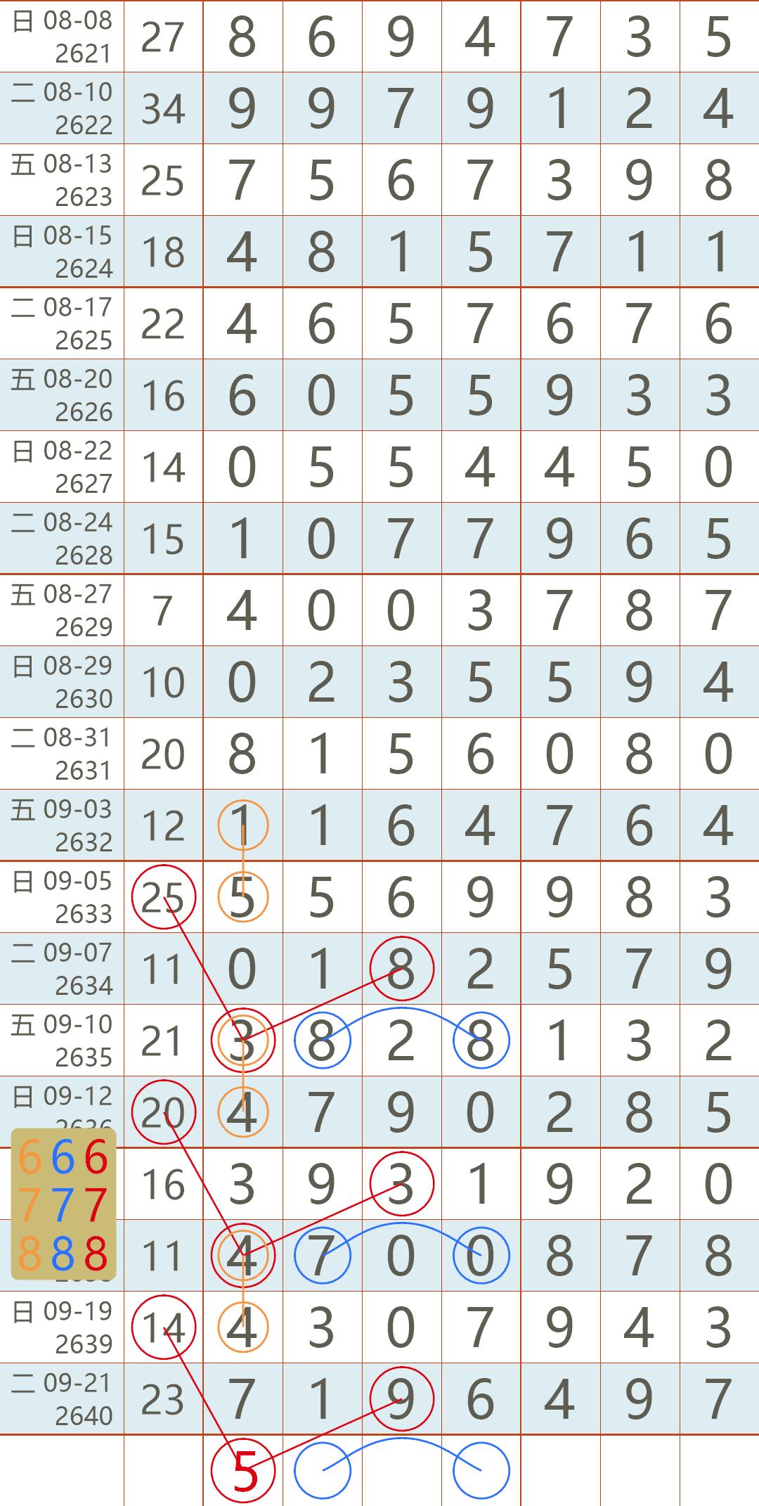 探索香港最快开奖记录，揭秘百度搜索的奥秘2021香港最快开奖结果百度