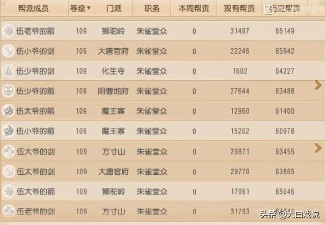 2043年，穿越时空的香港历史开奖结果查询表香港近50期历史记录查询