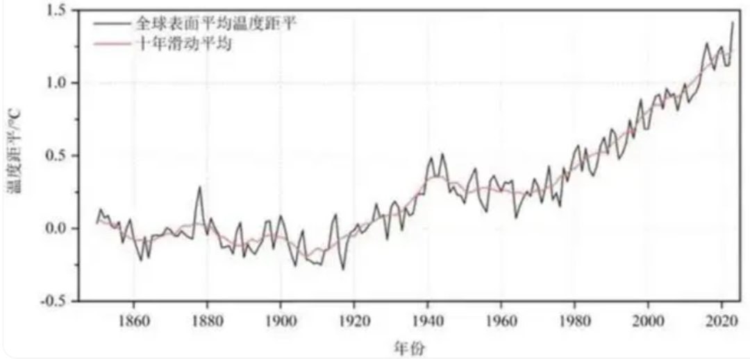 2043年，回顾与展望—香港历史开奖结果的启示2024香港历史开奖结果查询表图片
