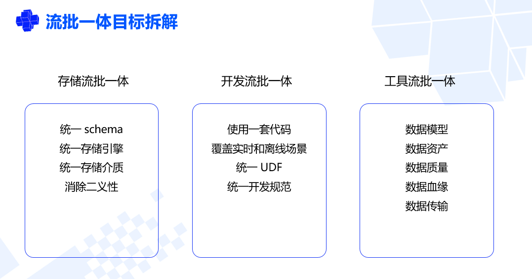 探索新版澳门开彩结果走势图，揭秘数字背后的奥秘2025新澳门开奖走势图