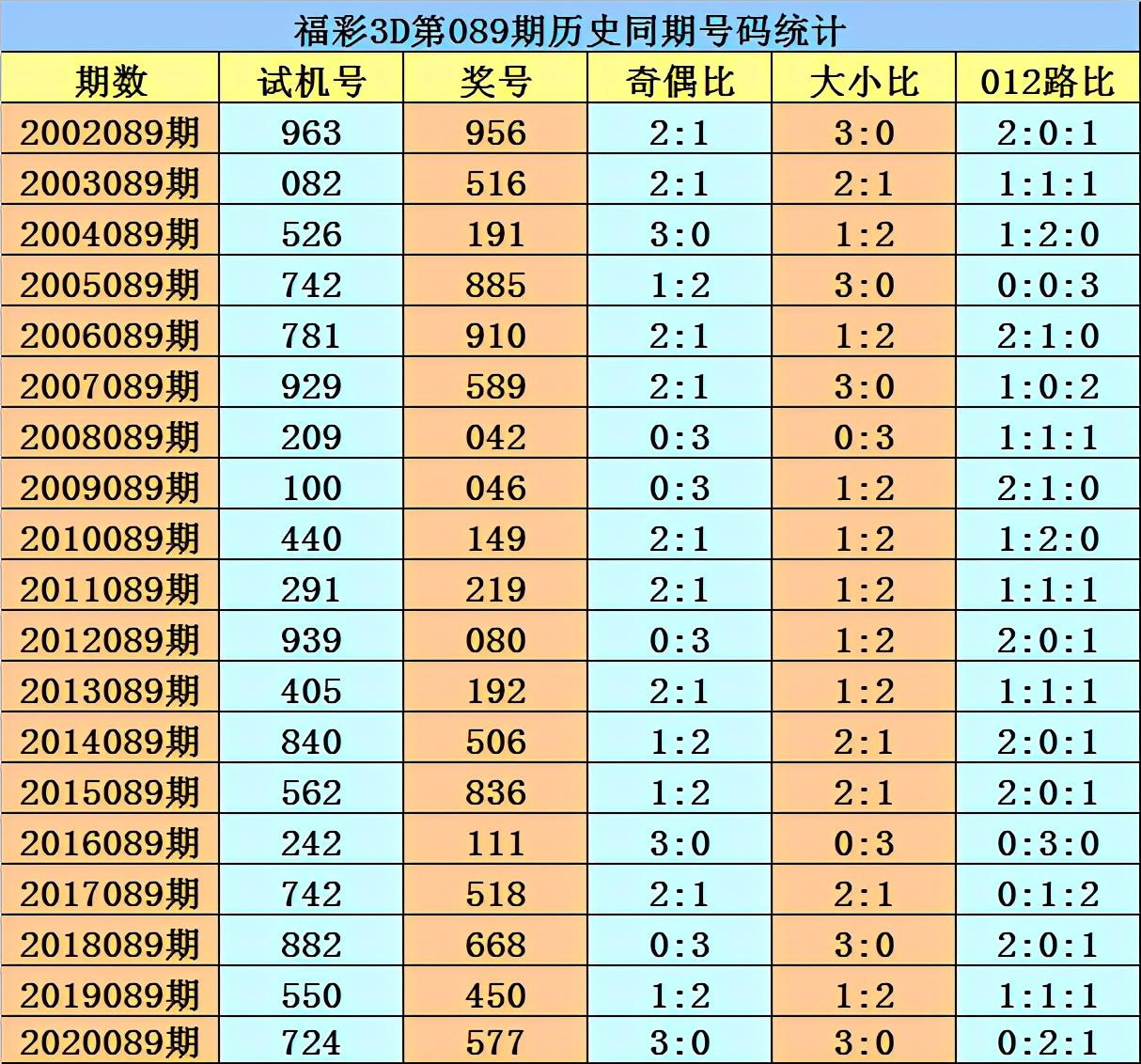 2019年香港港六 彩开奖号码，理性看待彩票与人生选择的关系探讨2021年香港港六 彩开奖号码 192.168.0.1