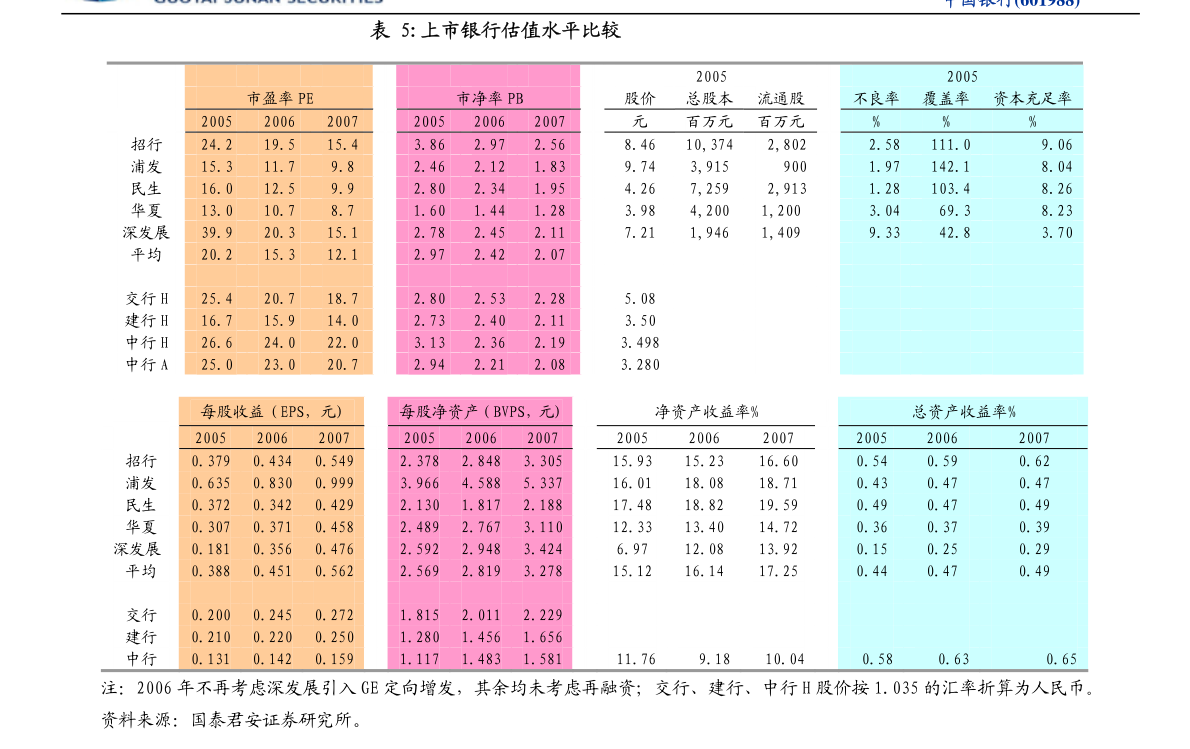 2036年，澳门资料公开的未来展望与挑战2023年澳门正版资料免费公开官方版