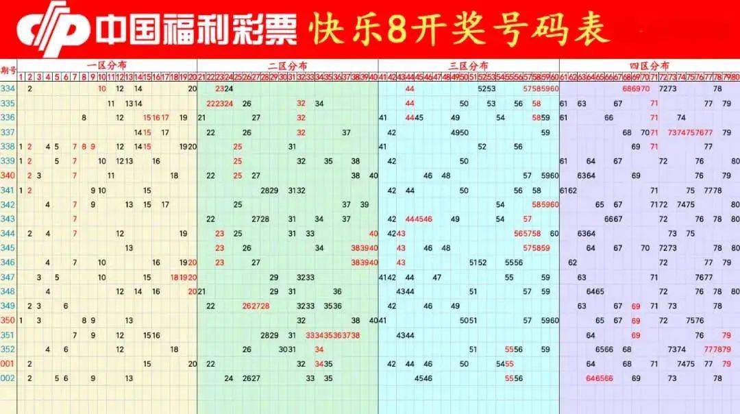 今期香港开奖结果查询，揭秘最新中彩秘诀与注意事项今期香港开奖结果查询澳门