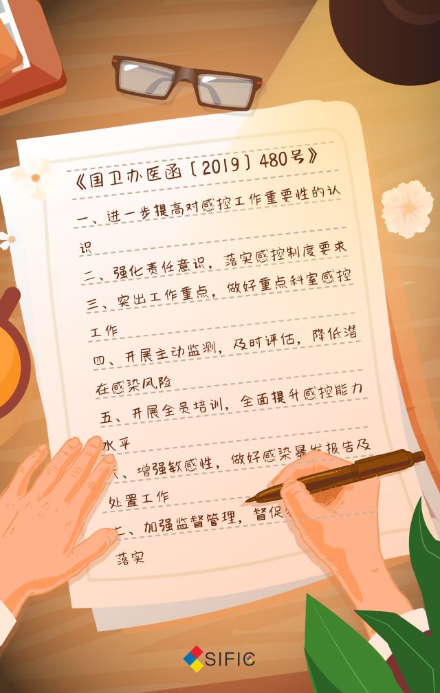 前言部分，364 字)