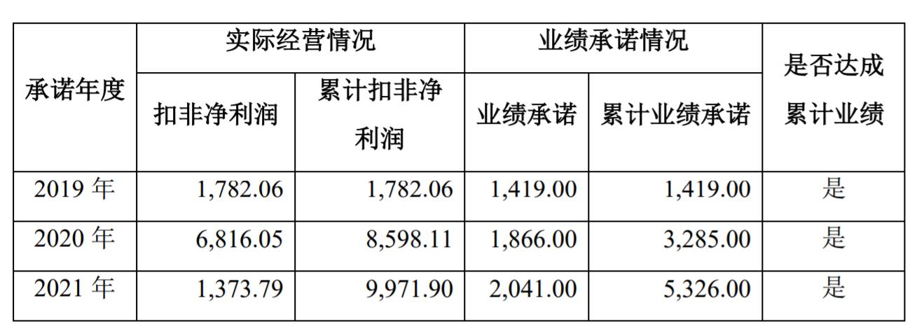 2041年，香港最快开奖现场直播的革新与展望2021香港最快开奖现场直播+结果
