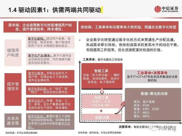 2036年，澳门未来彩票开奖的数字化变革与展望2023澳门今晚开奖结果记录图表图片下载