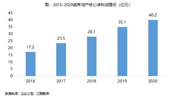 澳门彩历史开奖结果走势图，透视数字背后的奥秘新澳门彩历史开奖结果走势图2020年12月