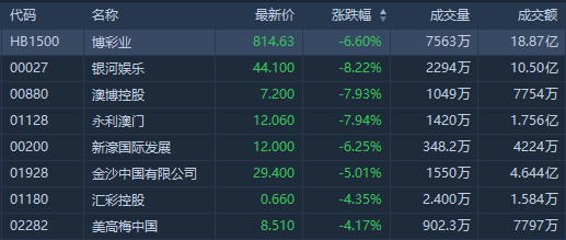 2043年新澳门天天开彩，理性看待彩票与娱乐的界限2025年新澳门天天开彩开奖结果