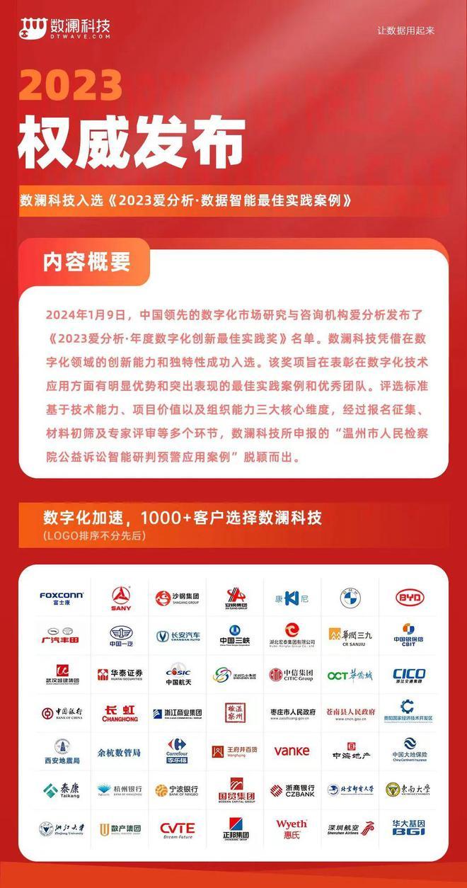 2046年，开启知识共享新纪元—全年免费正版资料的时代2024年正版资料全年免费大全