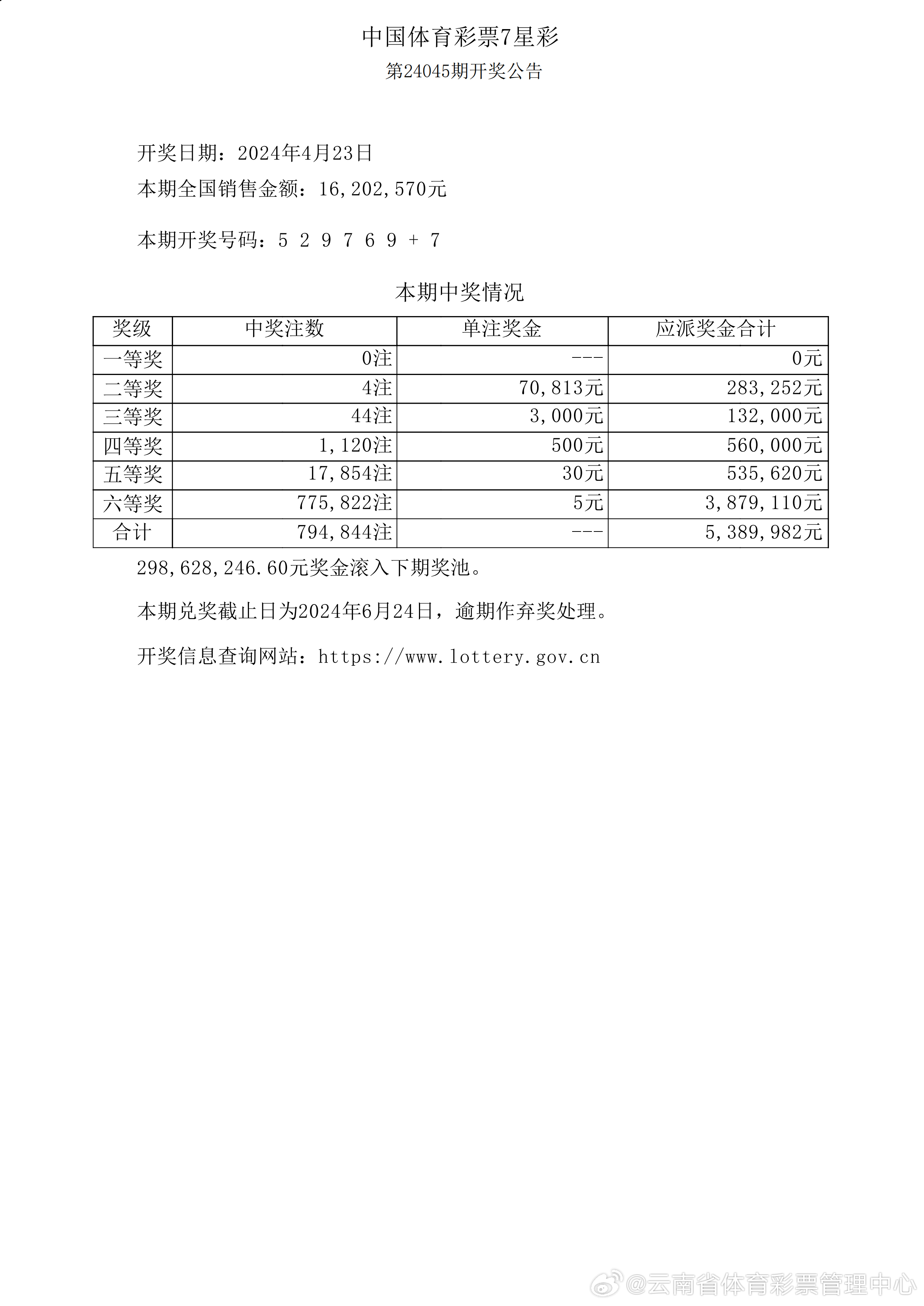回顾与展望