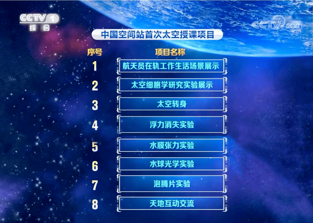 2043年，探索一肖的奥秘—正版资料免费大全的前瞻2024年正版资料免费大全一肖须眉不让