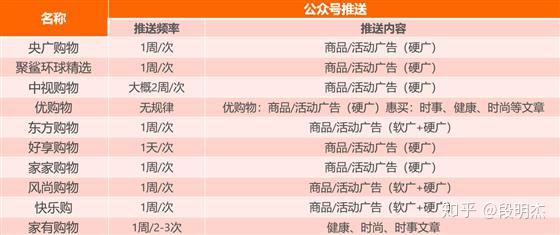 校企合作 第22页