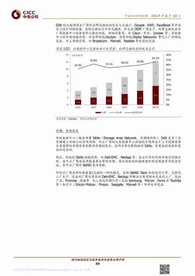 探索未来趋势，比思论坛首页的深度解析与展望比思论坛首页东方