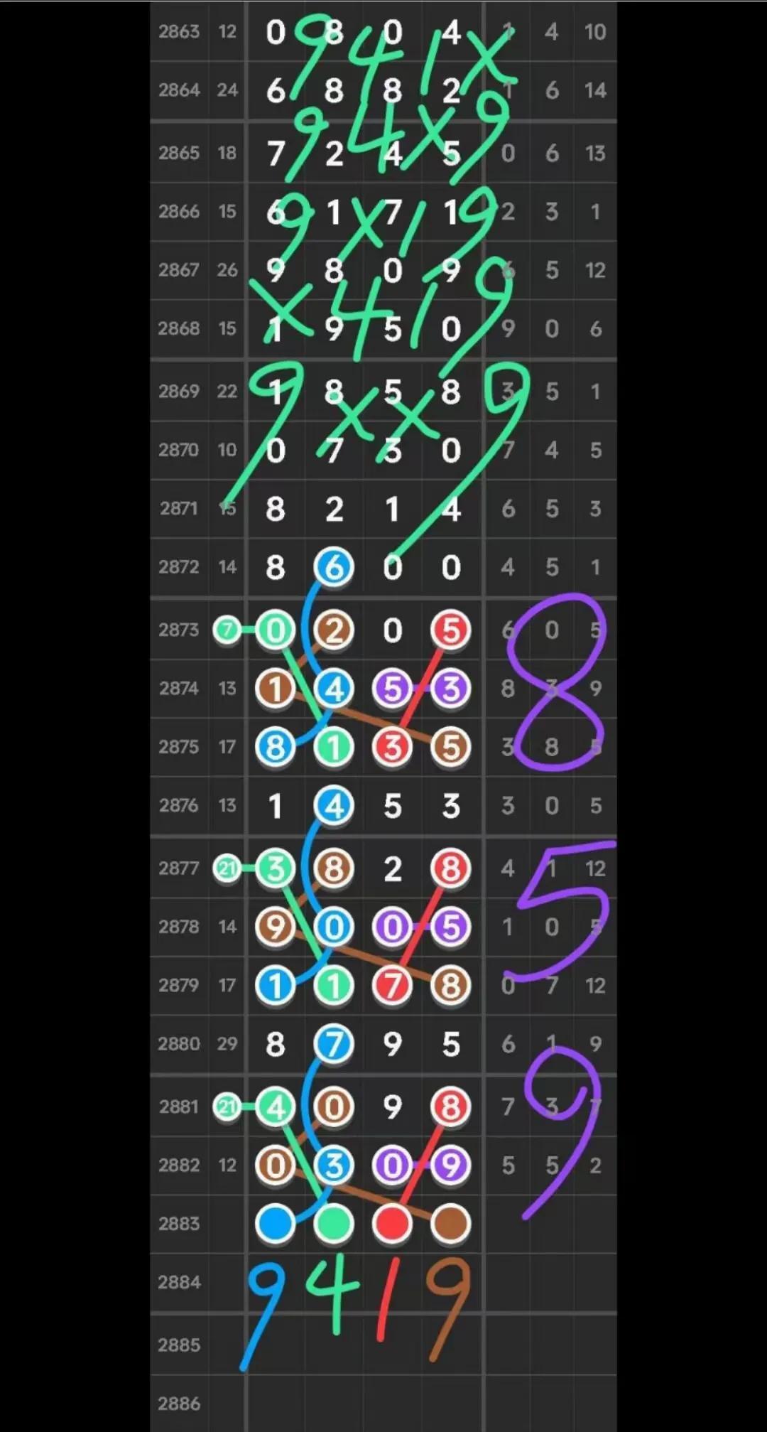 七星彩论坛图规，探索数字背后的智慧与乐趣七星彩论坛图规软件特色