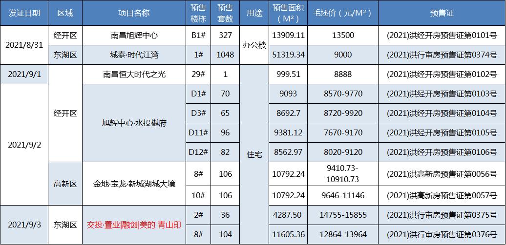 2041年，全年资料免费看的时代来临2021年全年资料精版资料