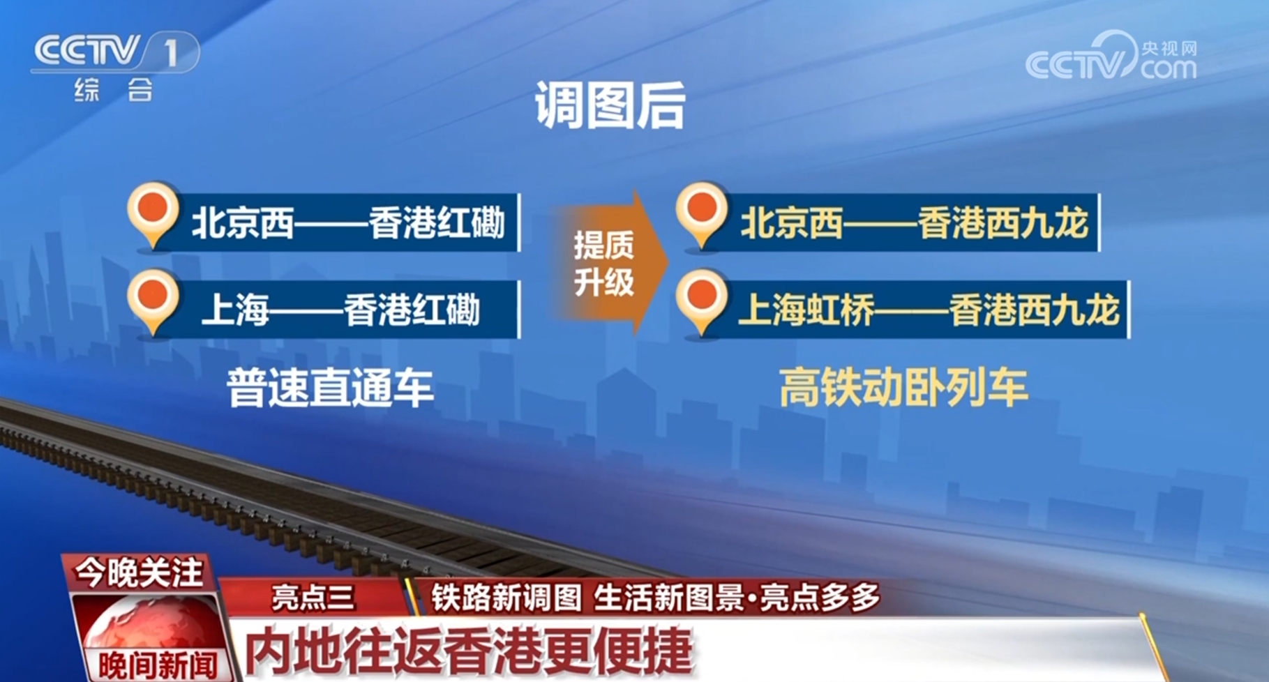 2035年香港彩票新趋势，科技与公益的融合之路—从今期开什么码到未来智慧投注站的新探索2020年今晚香港开什么码