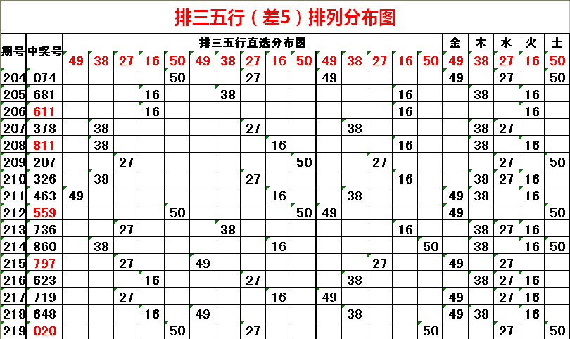 2018年香港历史开奖结果，回顾与反思2018香港开奖历史号码