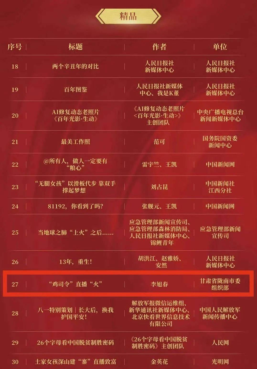 2018年六仺彩，一场数字与梦想的交织2018年六仺彩开奖结果√