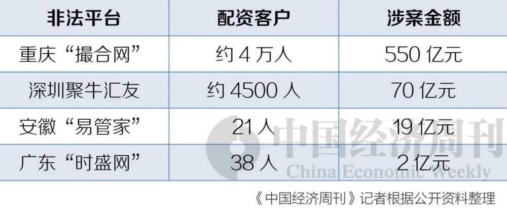 探索42198金牛网论坛，投资者的智慧交流平台42198金牛网论坛的登录方式