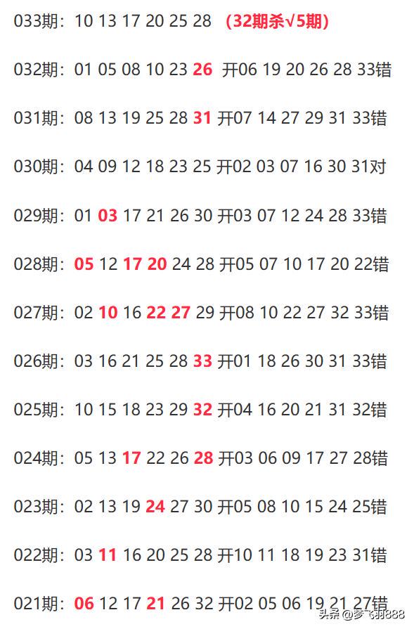 今晚9点30，新澳彩开奖结果揭晓，梦想与幸运的碰撞新澳今晚上9点30开奖结果,不容错过的