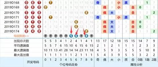 探索3D彩票的奥秘，近三十期开奖结果与试机号、开机号的深度分析3d开机号试机号近30期开奖结果今天晚上试机号多少